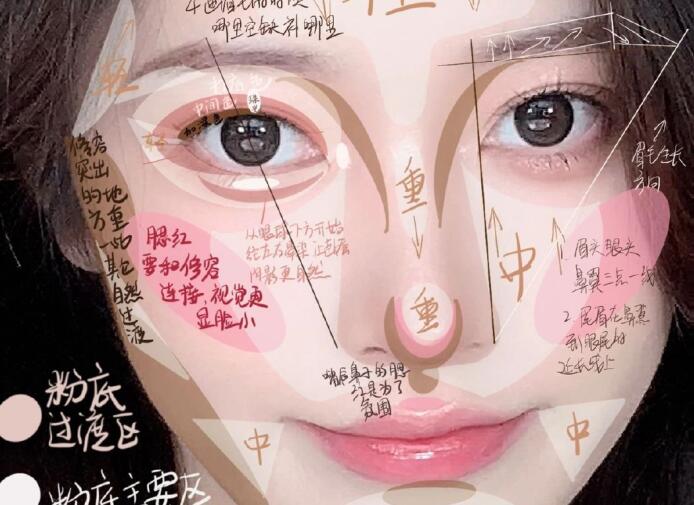 化妝新手速成教程，南寧學(xué)化妝基礎(chǔ)