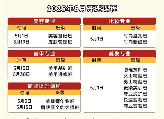 5月開班表