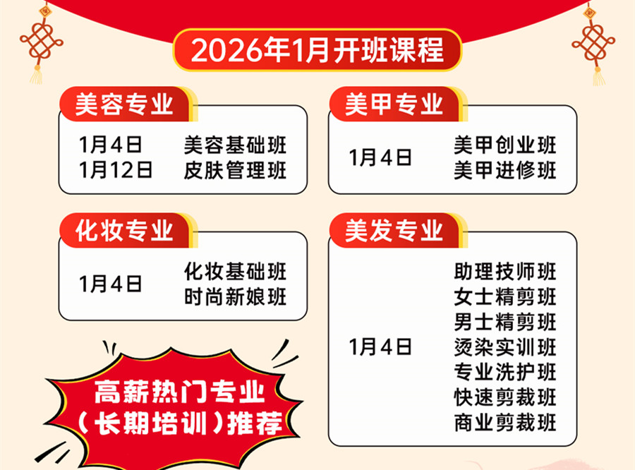 1月開班表